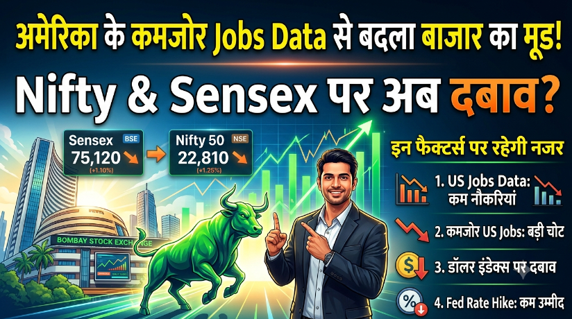 अमेरिका के कमजोर Jobs Data से बदला बाजार का मूड, Dollar पर दबाव और Fed Rate Hike की उम्मीद घटी