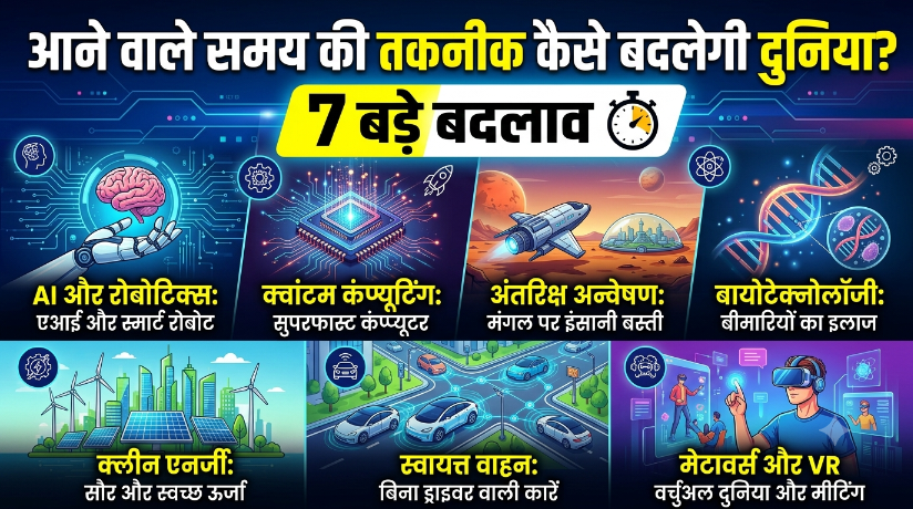 Future Technology: आने वाले समय की तकनीक कैसे बदलेगी दुनिया? जानिए 7 बड़े बदलाव