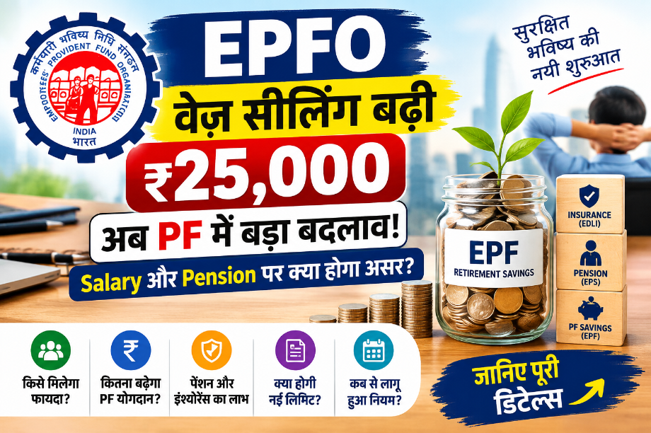 EPFO Wage Ceiling ₹25,000: अब PF में बड़ा बदलाव, Salary और Pension पर क्या होगा असर?