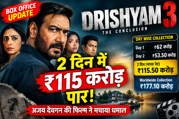 Drishyam 3 Box Office Collection: दूसरे दिन भी बॉक्स ऑफिस पर धमाल, 2 दिन में ₹115 करोड़ पार