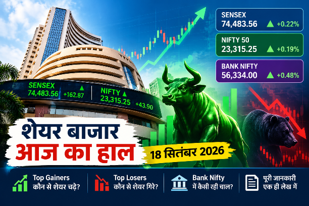 Share Market Today: सेंसेक्स-निफ्टी में तेजी, Bank Nifty भी मजबूत, जानिए आज कौन सा शेयर चढ़ा और कौन सा सबसे ज्यादा गिरा