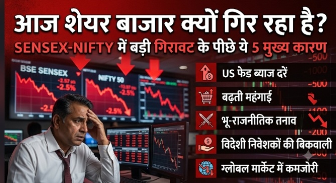आज शेयर बाजार क्यों गिर रहा है? Sensex-Nifty में बड़ी गिरावट के पीछे ये 5 कारण