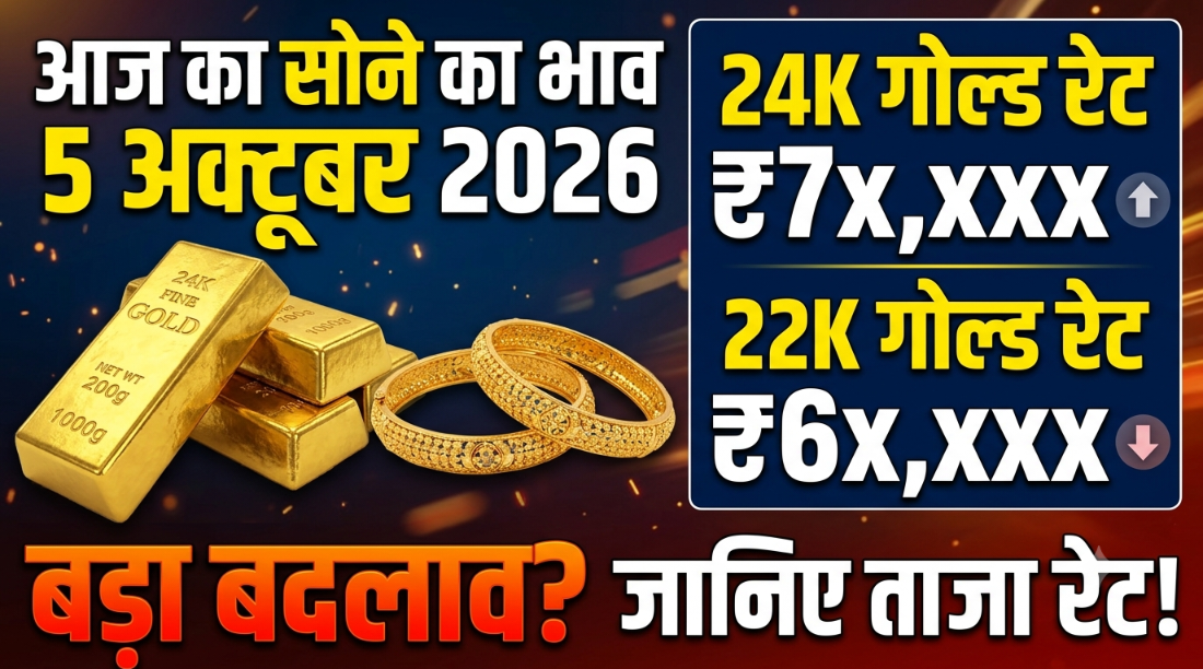 आज का सोने का भाव 5 अक्टूबर 2026: 24K और 22K Gold Rate में क्या हुआ बदलाव?
